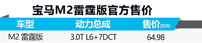 寶馬M2雷霆版正式開賣 搭M4發(fā)動(dòng)機(jī)-售64.98萬元-圖3