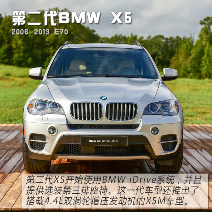 30歲到60歲都喜歡海外試駕全新BMW X5 40i-圖5