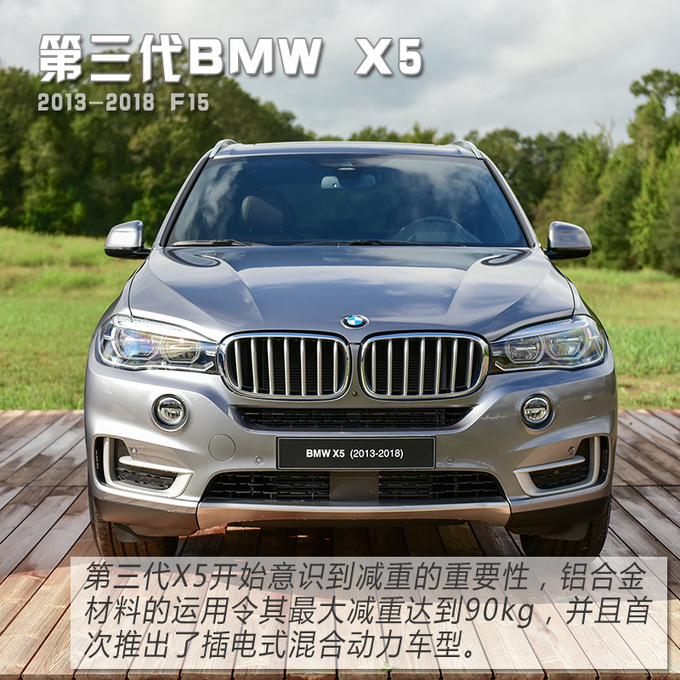 30歲到60歲都喜歡海外試駕全新BMW X5 40i-圖6