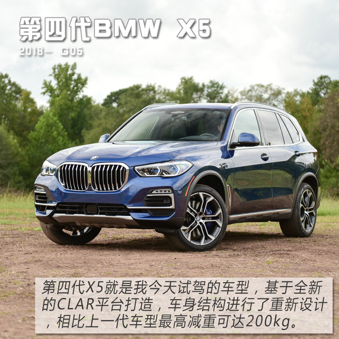 30歲到60歲都喜歡海外試駕全新BMW X5 40i-圖7