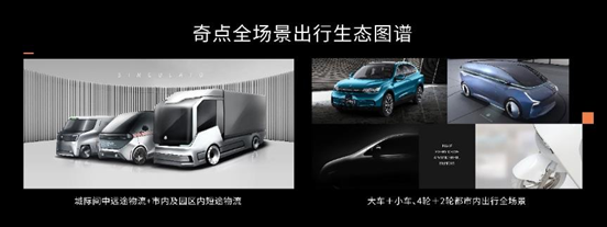 電動汽車，2019上海車展，奇點汽車,奇點iC3量產(chǎn)概念車