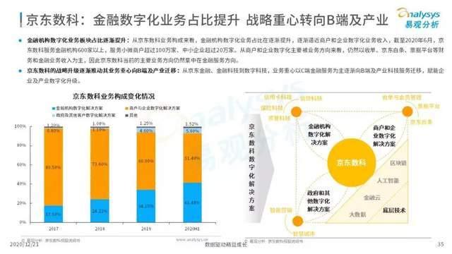 推動金融市場向全面制度型開放轉(zhuǎn)型 進(jìn)一步簡化境外投資者進(jìn)入中國市場投資流程