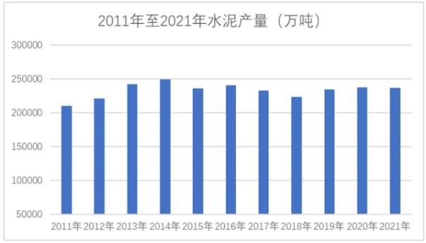 水泥行業(yè)下行，和泰機(jī)電業(yè)績面臨挑戰(zhàn)