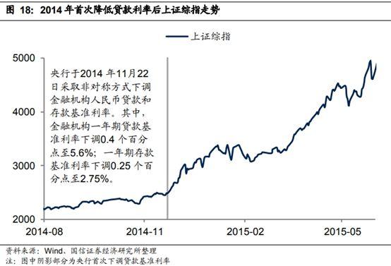 最新出爐！丘棟榮、楊銳文、蕭楠、崔宸龍三季度調(diào)倉(cāng)動(dòng)向來(lái)了