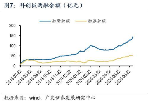 收評(píng)：滬指漲0.13% 儀器儀表、教育板塊大漲 