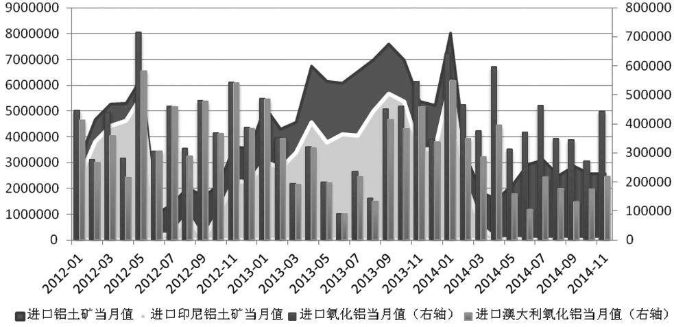 三部門：確保2030年前有色金屬行業(yè)實現碳達峰