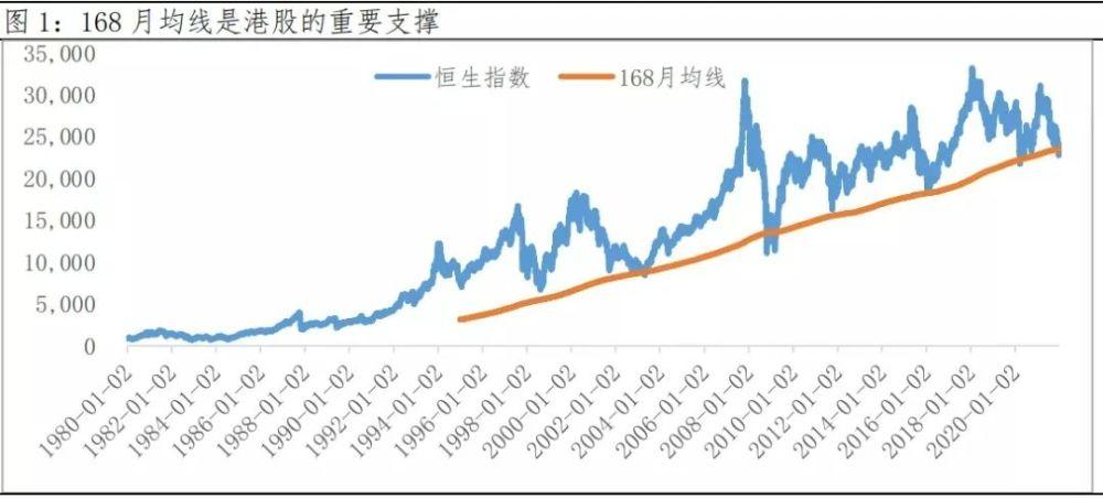 暴漲16000億！突然大反攻，外資瘋狂抄底?。幫酰鱽泶笙?，中國(guó)資產(chǎn)被唱多！美國(guó)政治被操控？什么情況？