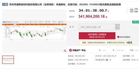 “黑老大”被判無期，余波未平！這家上市公司將易主