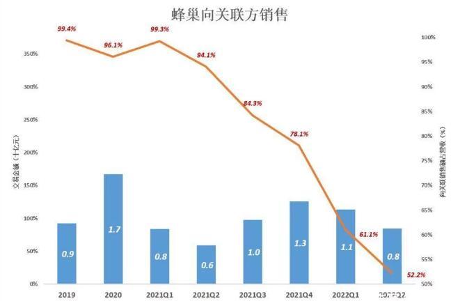 玩電池，長(zhǎng)城學(xué)不會(huì)比亞迪