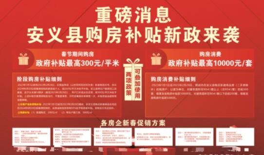 “你媽媽喊你回家買房！”多地發(fā)“返鄉(xiāng)置業(yè)”福利，熱度卻已明顯下降（部分樓盤(pán)優(yōu)惠力度大）